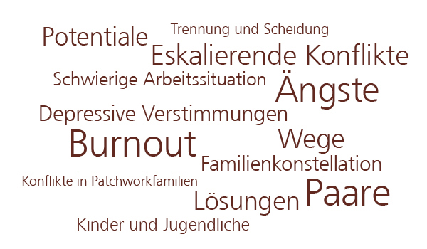 Potentiale Konflikte Patchworkfamilien Kinder und Jugendliche Familienkonstellationen Trennung und Scheidung