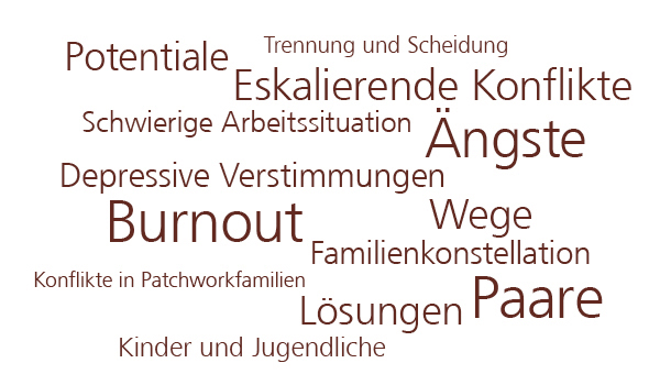 Potentiale Konflikte Patchworkfamilien Kinder und Jugendliche Familienkonstellationen Trennung und Scheidung